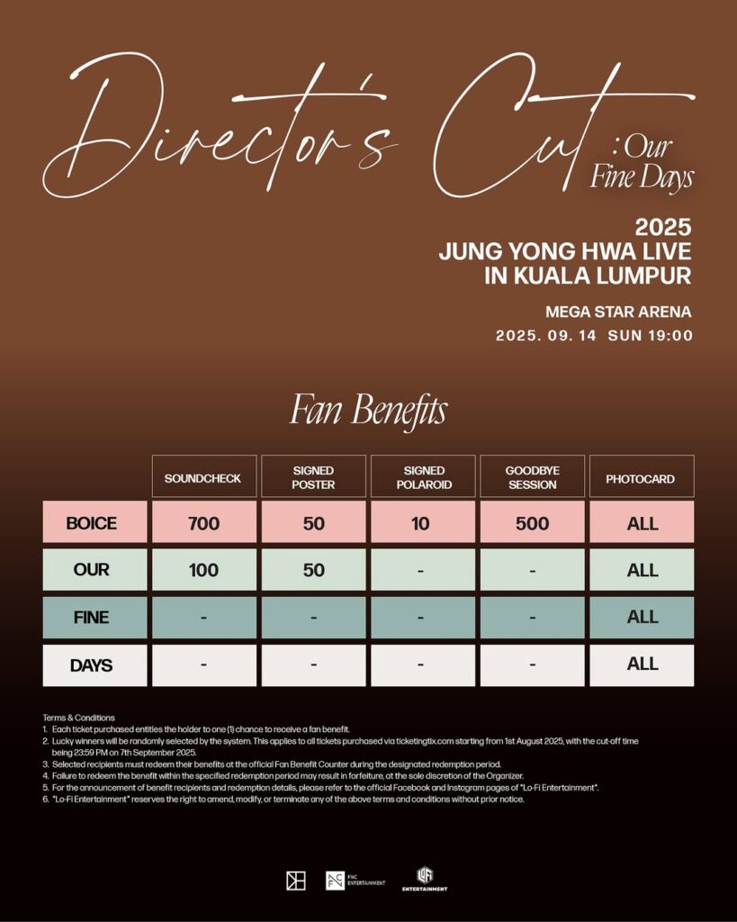 Jung Yong-hwa to return to Malaysia for first ever solo concert | theHive.Asia Jung Yong-hwa to return to Malaysia for first ever solo concert, celeb, cnblue, concert, jung yong-hwa, music, news, theHive.Asia